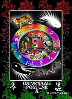 Iowan's Tarot